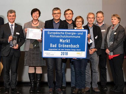 European Energy Award